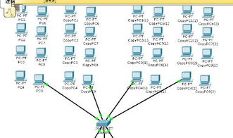 計(jì)算機(jī)網(wǎng)絡(luò)技術(shù)與計(jì)算機(jī)軟硬件技術(shù)開發(fā)的融合與演進(jìn)