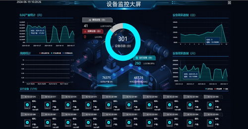 智能轉型 傳統工廠加速布局，人工智能應用軟件首秀啟新程