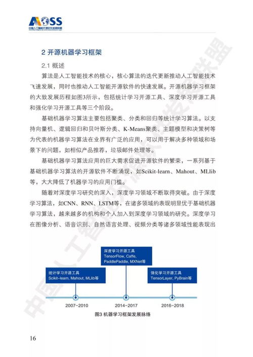 《中國人工智能開源軟件發展白皮書》核心解讀 從166頁PPT看技術趨勢與產業服務