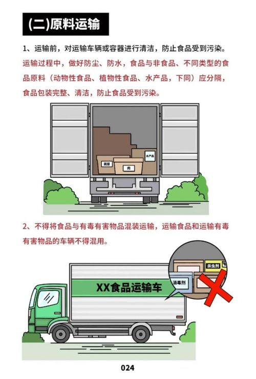規范餐飲服務，守護舌尖安全——《餐飲服務食品安全操作規范宣傳冊》解讀